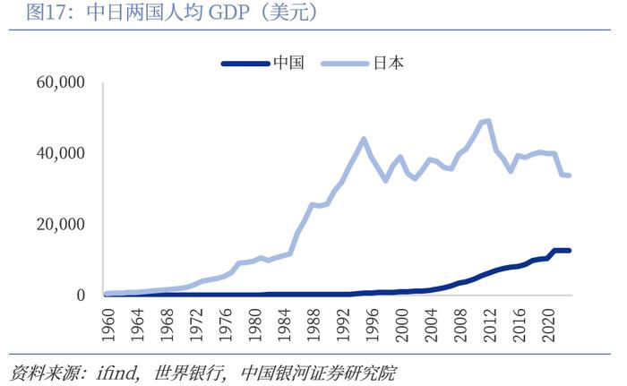 【中国银河家电】中企出海系列：奋楫逐浪，剑指全球——从国际视角看我国家电品牌出海与产能迁移