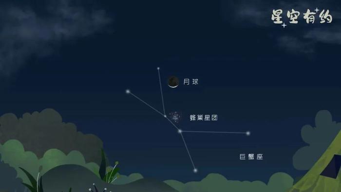 8月“天象剧场”收官：一轮残月与蜂巢星团共舞苍穹