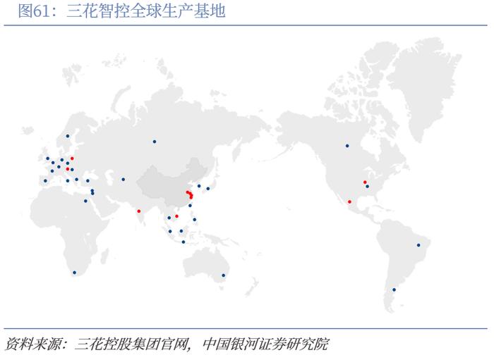 【中国银河家电】中企出海系列：奋楫逐浪，剑指全球——从国际视角看我国家电品牌出海与产能迁移