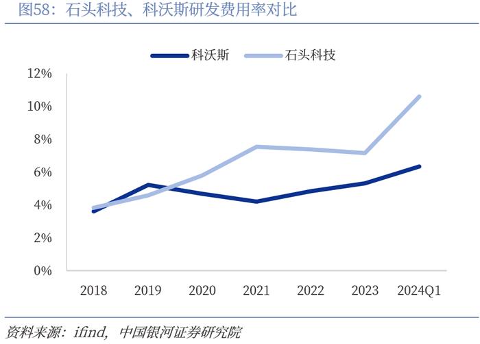 【中国银河家电】中企出海系列：奋楫逐浪，剑指全球——从国际视角看我国家电品牌出海与产能迁移