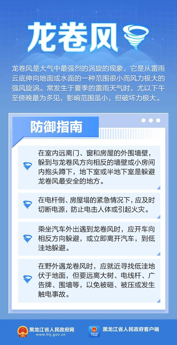 局地有龙卷！黑龙江省发布强对流天气预报