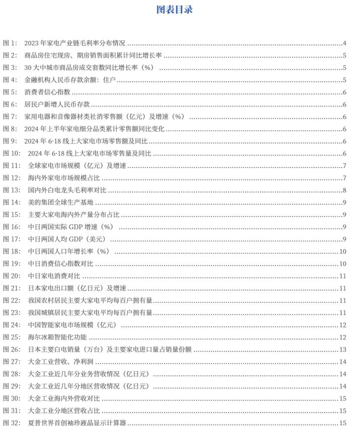 【中国银河家电】中企出海系列：奋楫逐浪，剑指全球——从国际视角看我国家电品牌出海与产能迁移