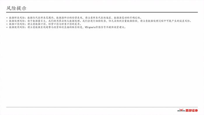 VSignals重磅报告系列之领先/同步/滞后指标，构建中国宏观经济分析完整框架