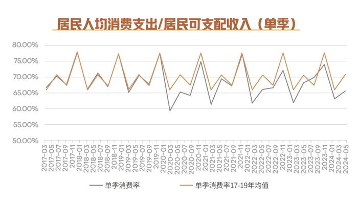 投资交流会成都站 | 股债波动的形势下，如何实现稳健理财？