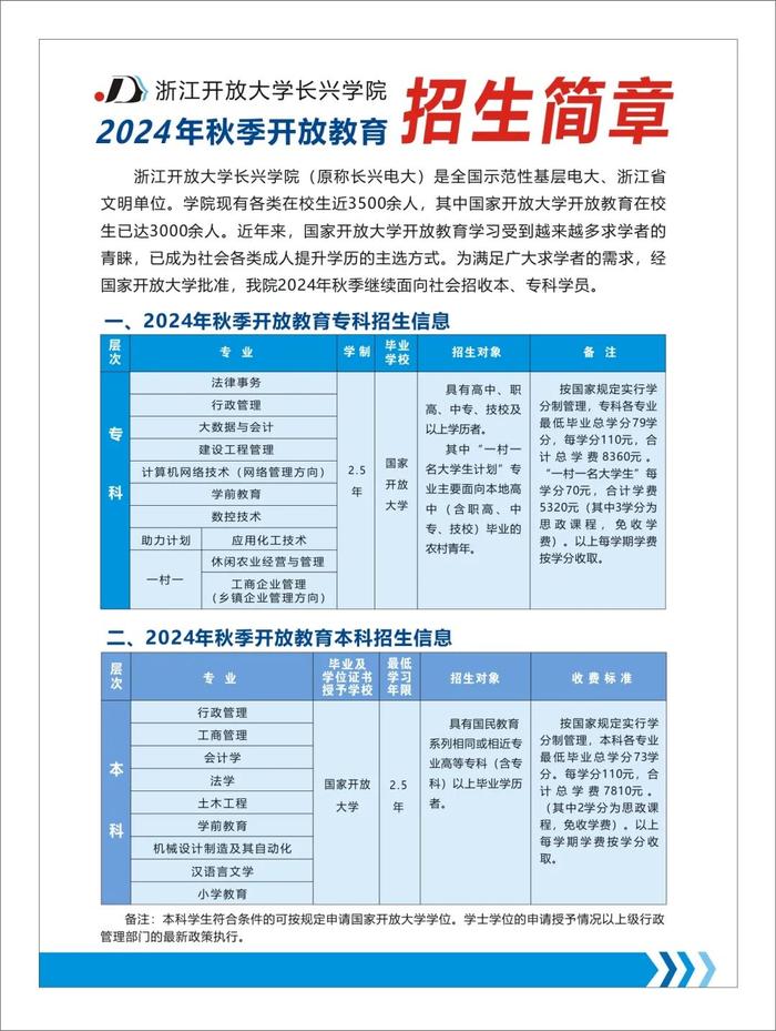 成人学历提升报名倒计时！——长兴学院2024年秋季成人学历提升招生简章