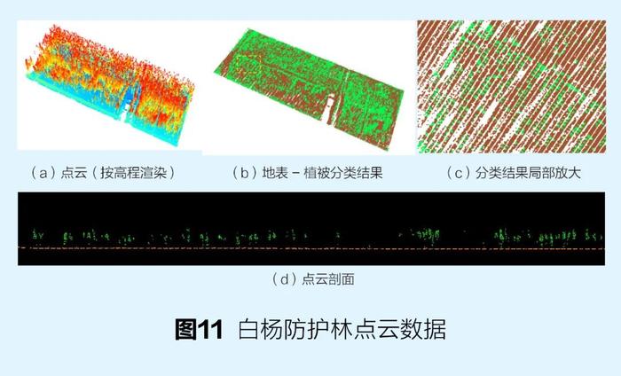 激光合成孔径雷达：将合成孔径技术从微波拓展至光学频段