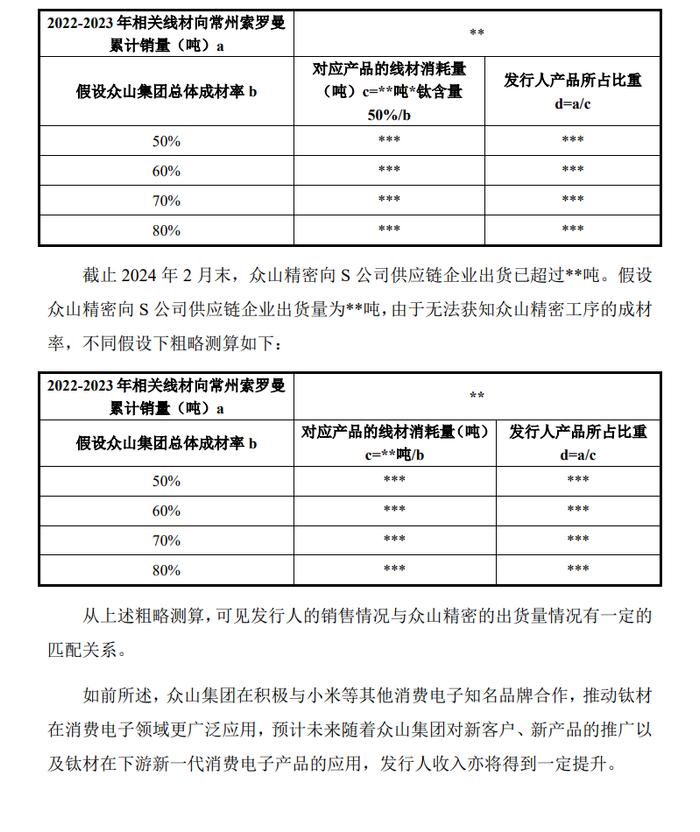 罕见！IPO暂缓！上市委直接要求保荐机构出具未来3年盈利预测报告！