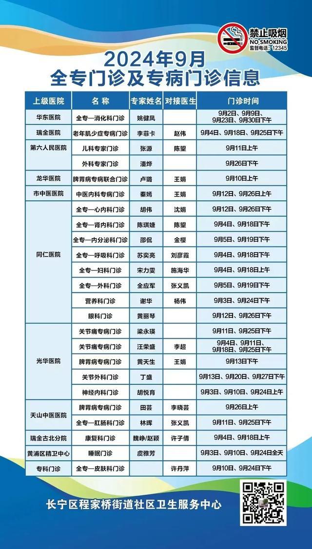 长宁各社区卫生服务中心9月专家门诊表来了