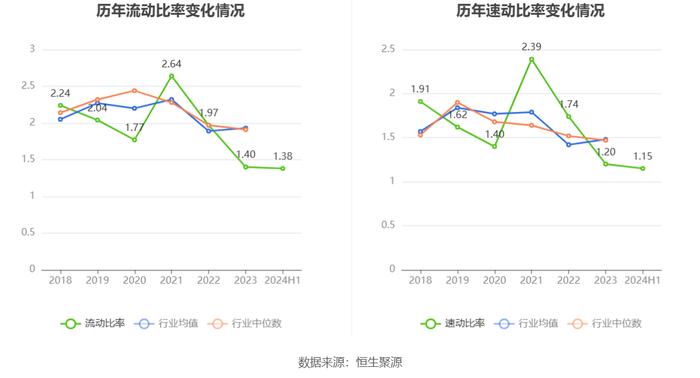 新亚制程：2024年上半年净利润1001.92万元 同比增长2.38%