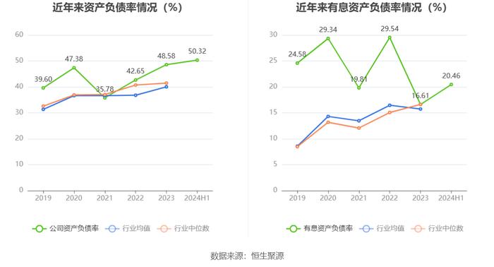 新亚制程：2024年上半年净利润1001.92万元 同比增长2.38%