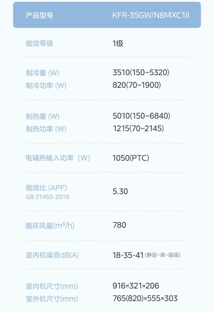 60℃高温制冷 + 180° 旋转控风：美的风尊 2 代 1.5 匹空调 1968 元跌破两千