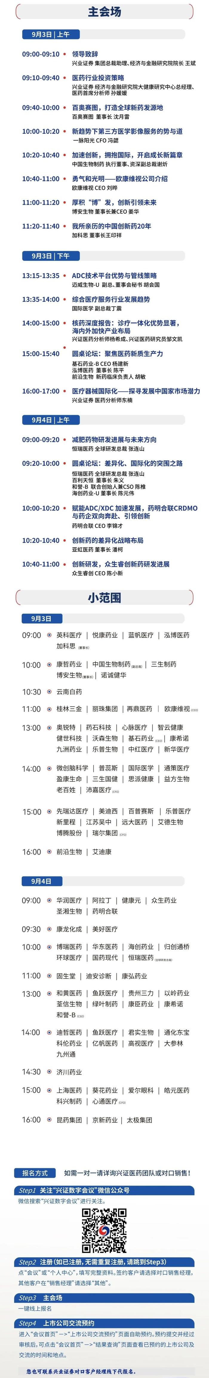 【2024年兴业证券医药行业董事长、CEO论坛邀请函】100+医药上市公司交流预约，火热报名中！