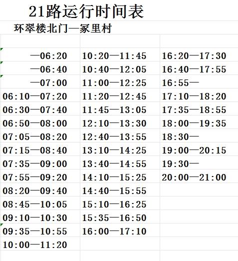 雷雨又来！威海未来天气+公交调整→