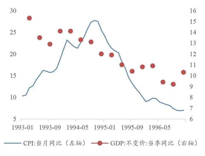 【山证固收】货币流动性系列报告九：人民币汇率形成机制的演变——兼论我国汇率市场化改革史