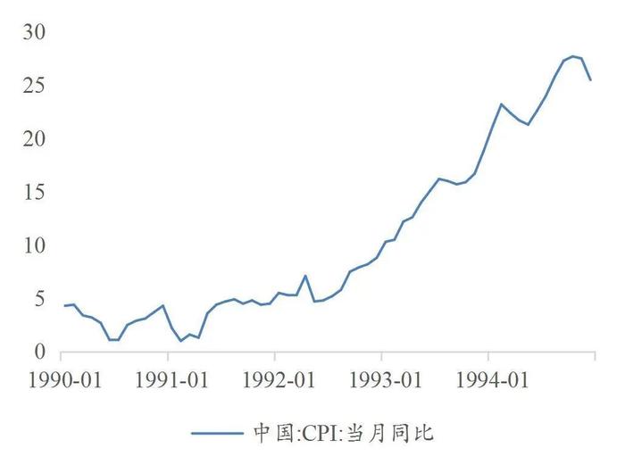 【山证固收】货币流动性系列报告九：人民币汇率形成机制的演变——兼论我国汇率市场化改革史