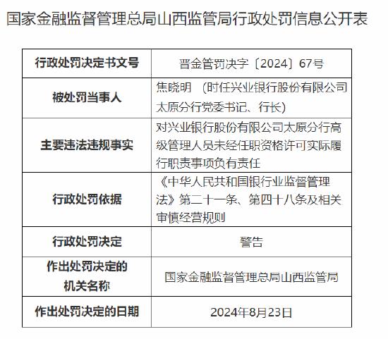 兴业银行太原分行被罚60万元：贷款未严格执行受托支付 高级管理人员未经任职资格许可实际履行职责