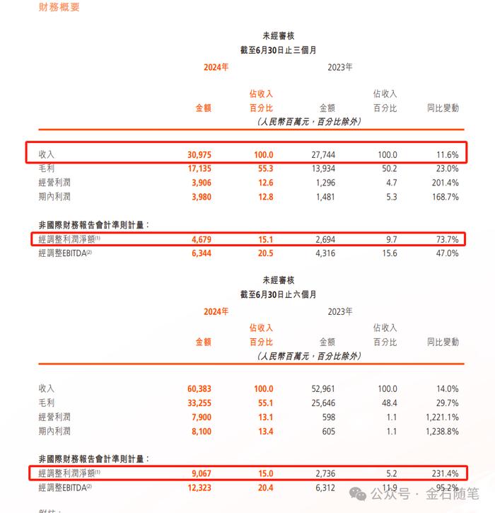 互联网大厂的瓜！员工冒充庄家、售卖报告，获利超70万...