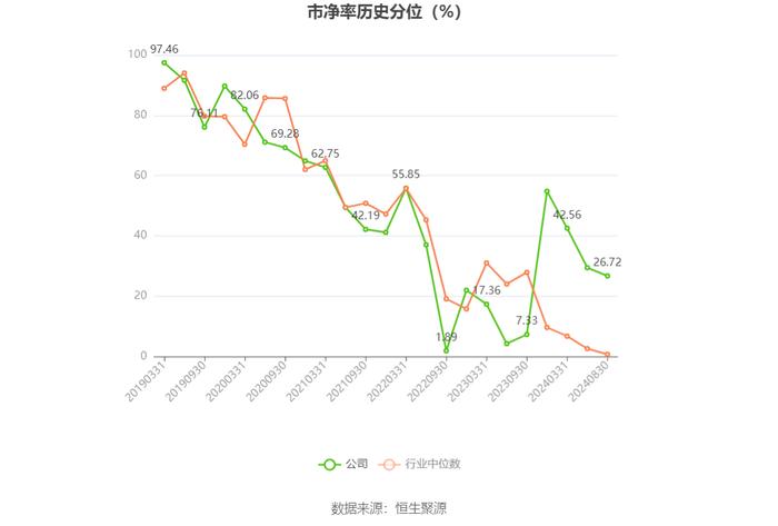 四川金顶：2024年上半年亏损1116.23万元