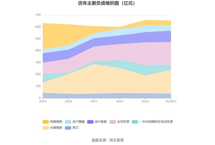 振华重工：2024年上半年净利润3.06亿元 同比增长9.50%