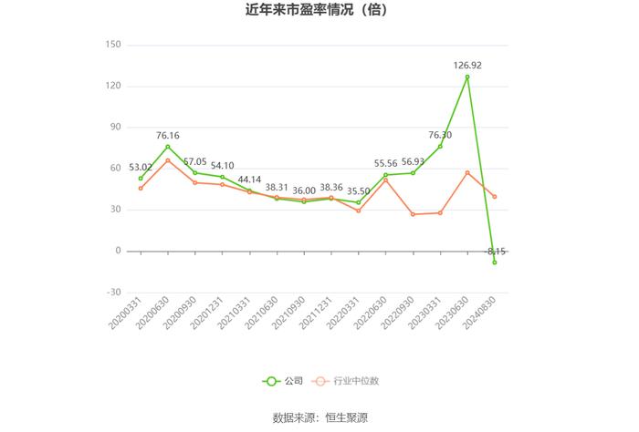 新亚制程：2024年上半年净利润1001.92万元 同比增长2.38%