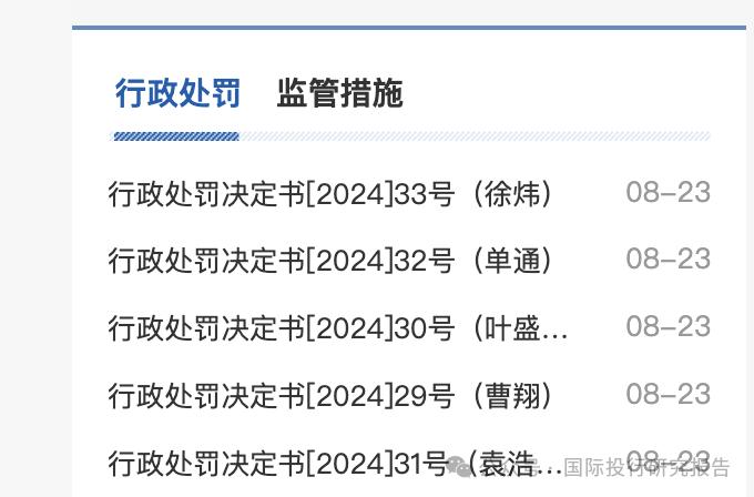 浙江证监会四份处罚书：高中同学一起内幕交易AI 分析报告