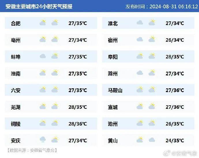 早安安徽｜9月有这些考试，别错过→