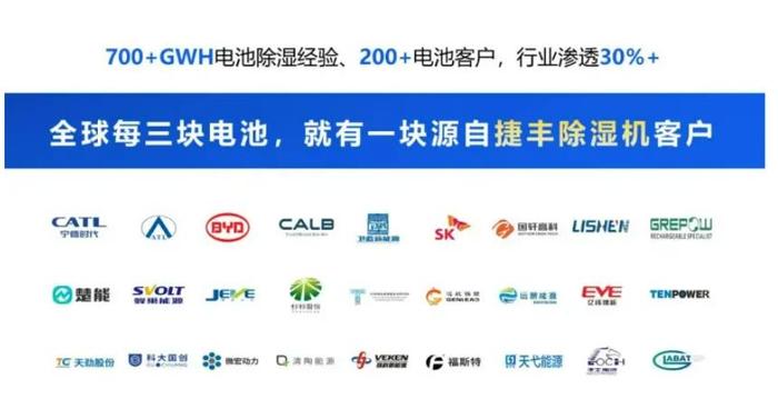 嘉盛环境携创新除湿技术亮相WBE2024，引领储能产业新变革