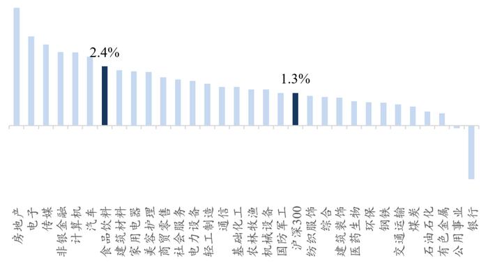 【开源食饮每日资讯0830】东鹏饮料2024年上半年营业收入同比增长44.19%