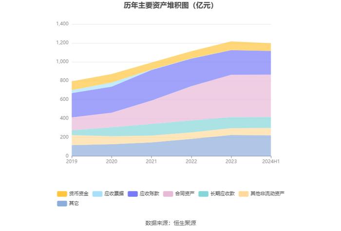 浙江建投：2024年上半年净利润1.67亿元 同比下降69.11%