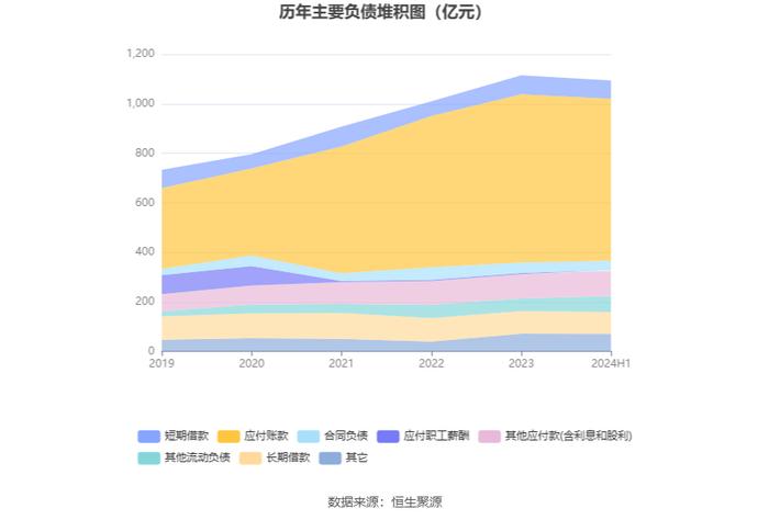 浙江建投：2024年上半年净利润1.67亿元 同比下降69.11%