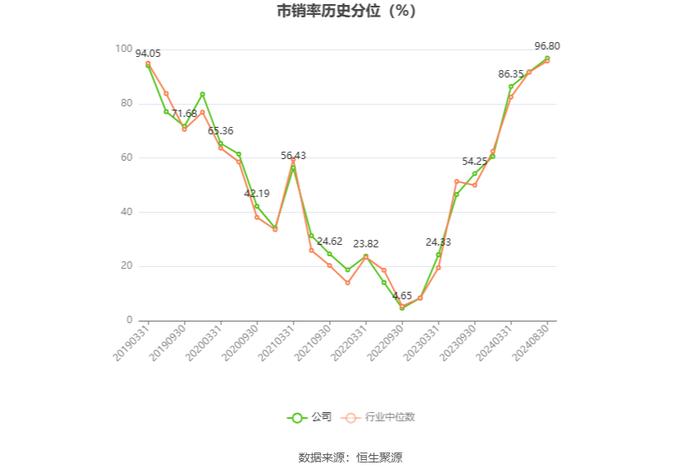 农业银行：2024年上半年净利润同比增长2.00% 拟10派1.164元