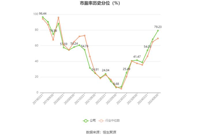 农业银行：2024年上半年净利润同比增长2.00% 拟10派1.164元