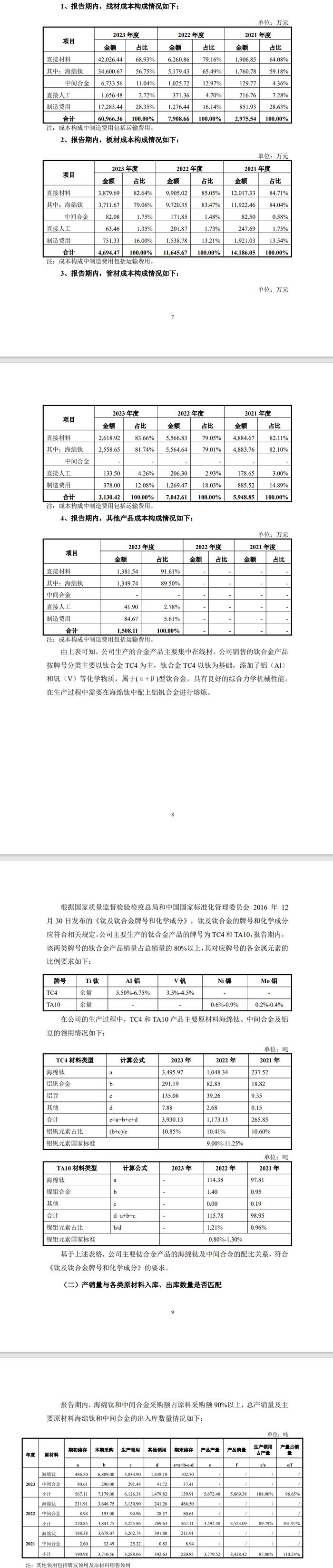 罕见！IPO暂缓！上市委直接要求保荐机构出具未来3年盈利预测报告！