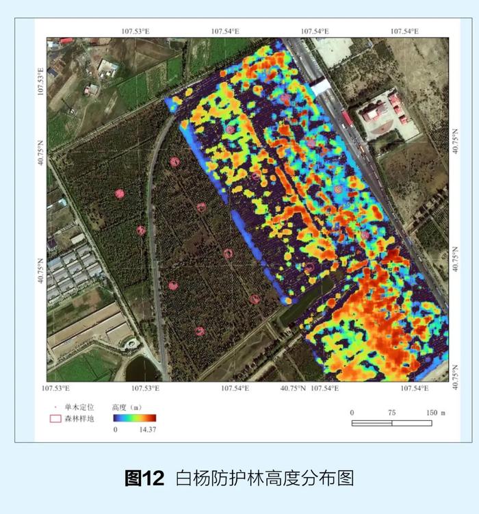 激光合成孔径雷达：将合成孔径技术从微波拓展至光学频段