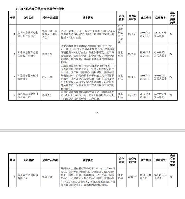 罕见！IPO暂缓！上市委直接要求保荐机构出具未来3年盈利预测报告！