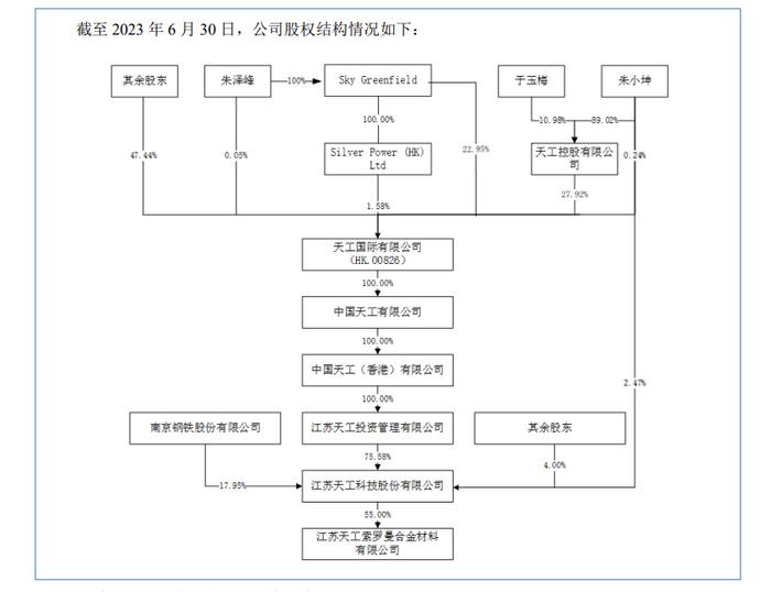 罕见！IPO暂缓！上市委直接要求保荐机构出具未来3年盈利预测报告！