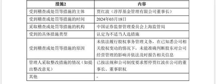 信披出“遗漏”？这家金融机构回应来了