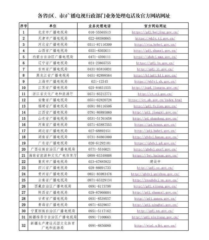 广电总局精心部署做好《开学第一课》播出保障工作