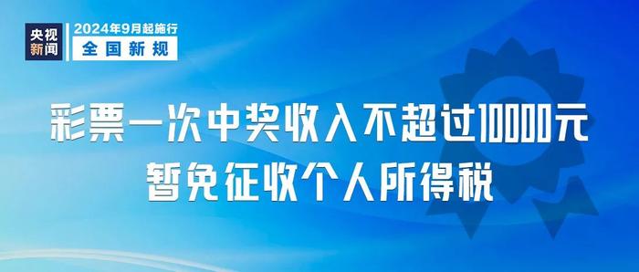 事关纳税、国有企业管理人员处分……明天起，这些新规开始实施！