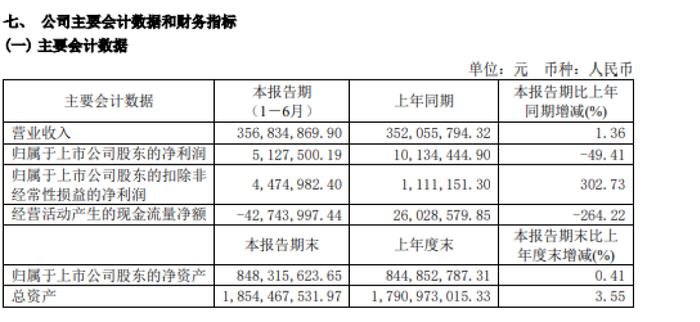 董事长儿子聚餐泄露自家公司秘密，多位高中同学买入股票大赚！微信群4个人，总计被罚没2000多万元