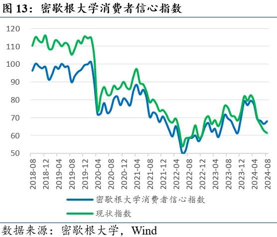 近期全球市场的两个新特征