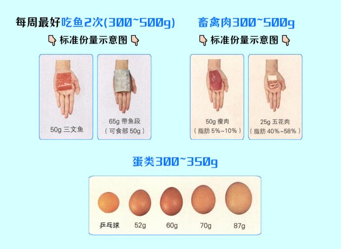 开学季如何安排孩子饮食？攻略来啦→