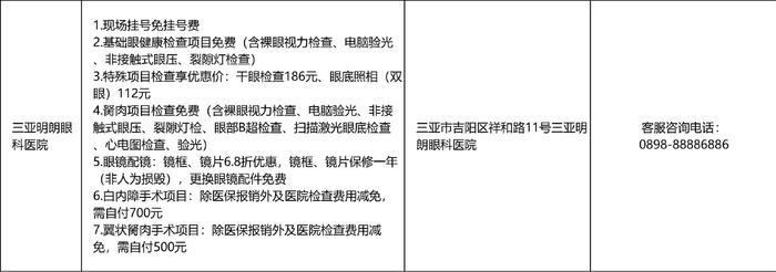 免费、优先、优惠！海南省“拥军医疗优待月”活动启动