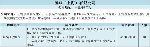 找工作的看过来，松江13家企业招118人→