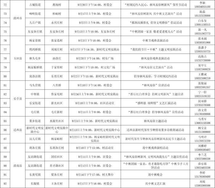 “双争有我”——大爱唐山 邻里守望2024年9月新时代邻里节特色活动来啦！