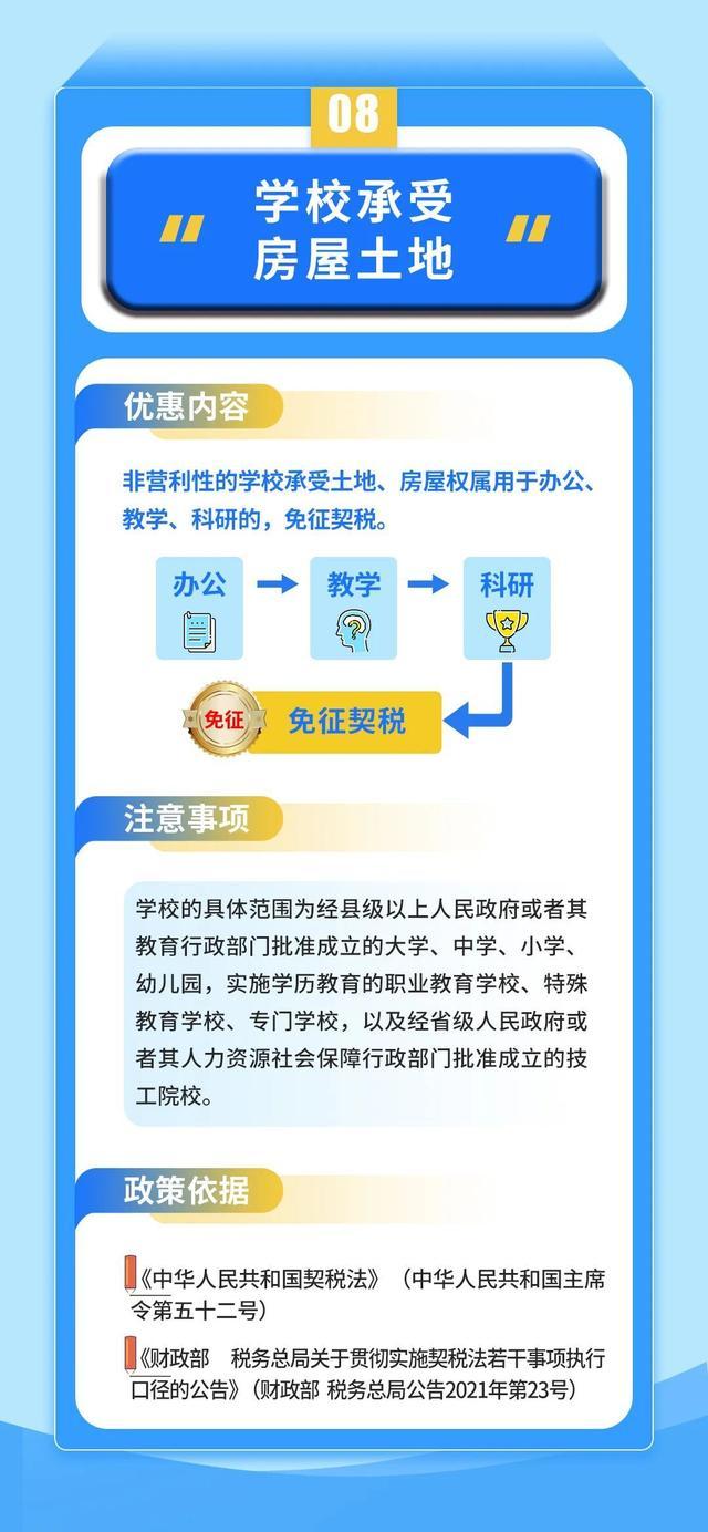 开学季，教育行业相关税收优惠政策了解一下