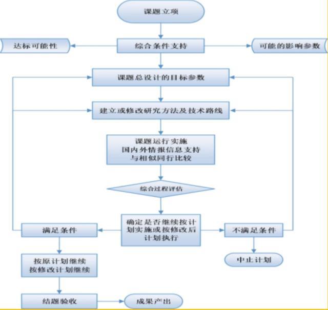 第九届金山区政府质量奖获奖组织展播——上海上电漕泾发电有限公司践行绿色智慧能源转型的“火电+”质量管理模式