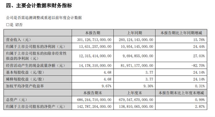 【深度】比亚迪：毛利率越战越勇 全球化遍地开花