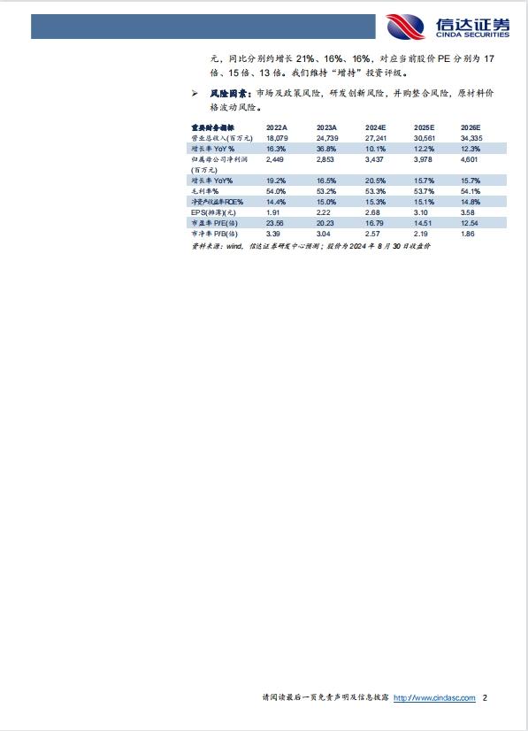 【信达医药】 华润三九(000999)点评报告：CHC 业务逆境增长 14%，24Q2 单季归母净利润同比增长约 42%