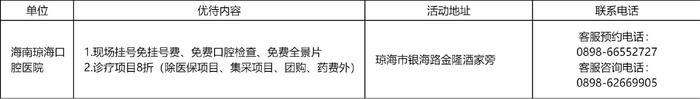 免费、优先、优惠！海南省“拥军医疗优待月”活动启动